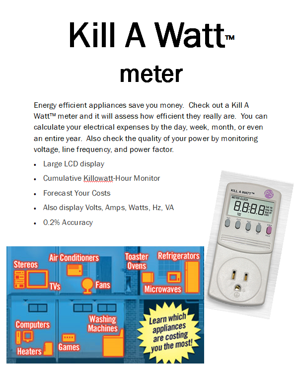 Kill a watt meter available for check out